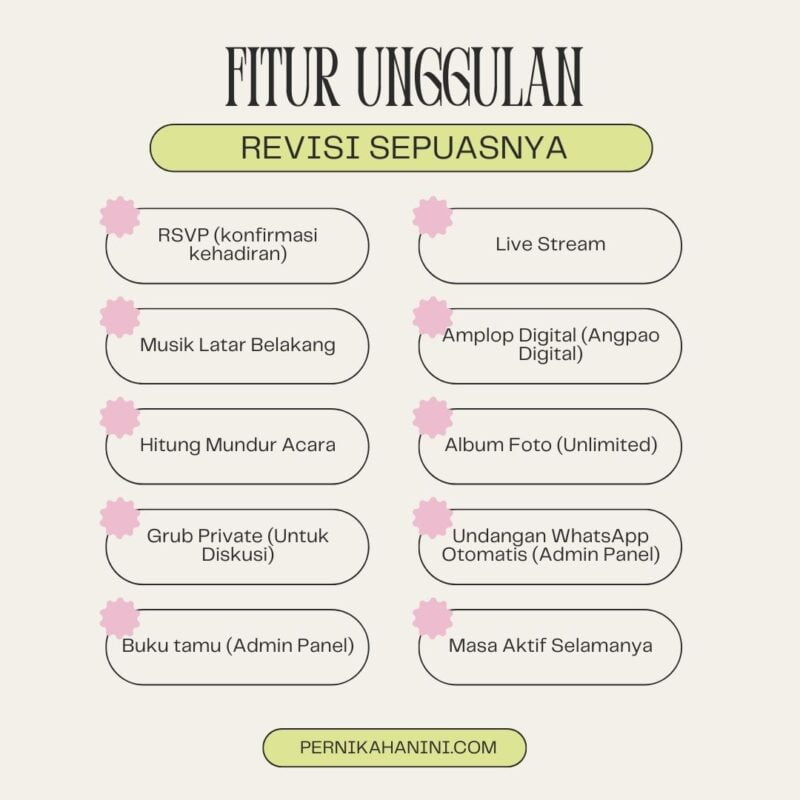 undangan website fitur